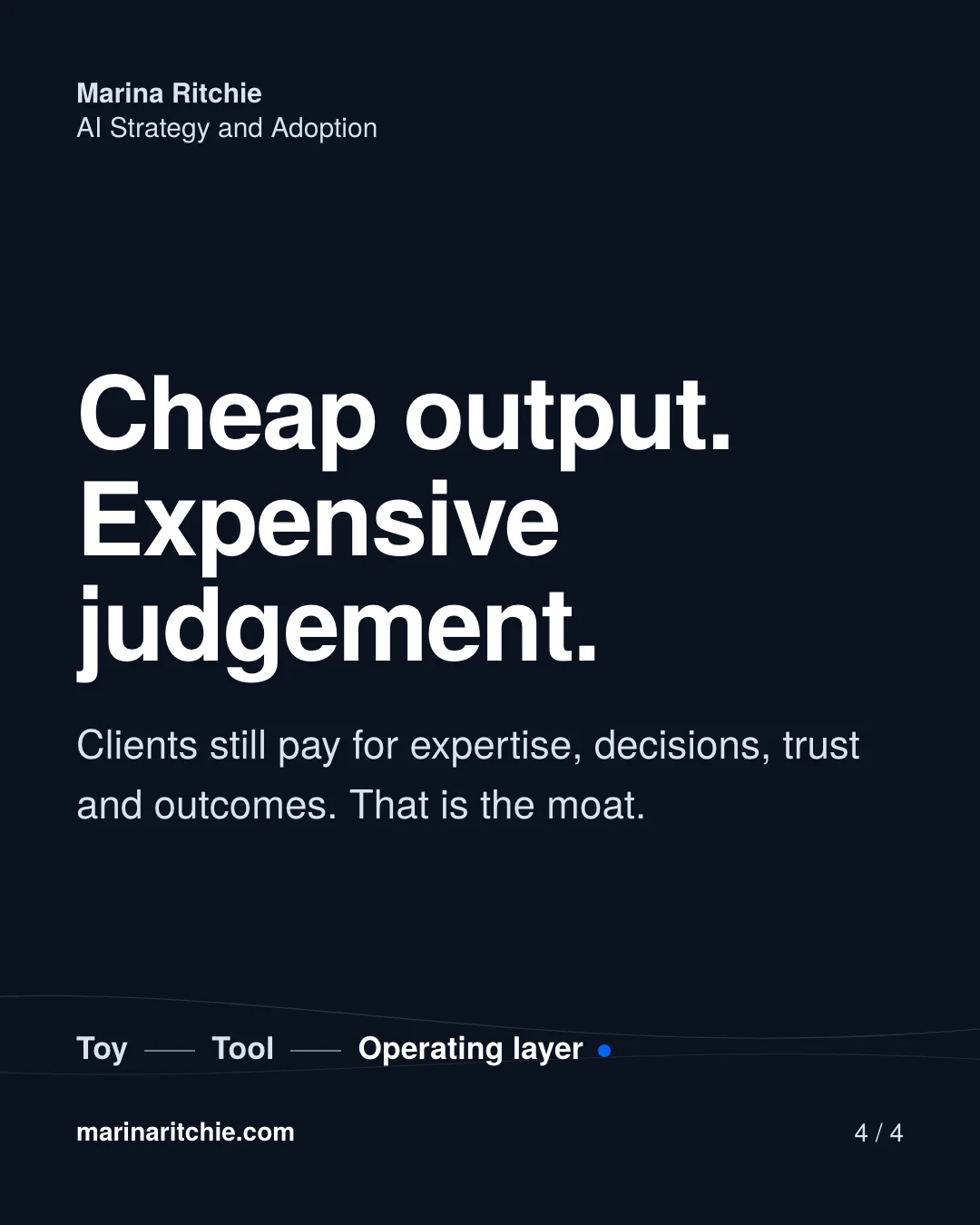 Carousel closing slide on navy: Cheap output. Expensive judgement. Toy, tool, operating layer.