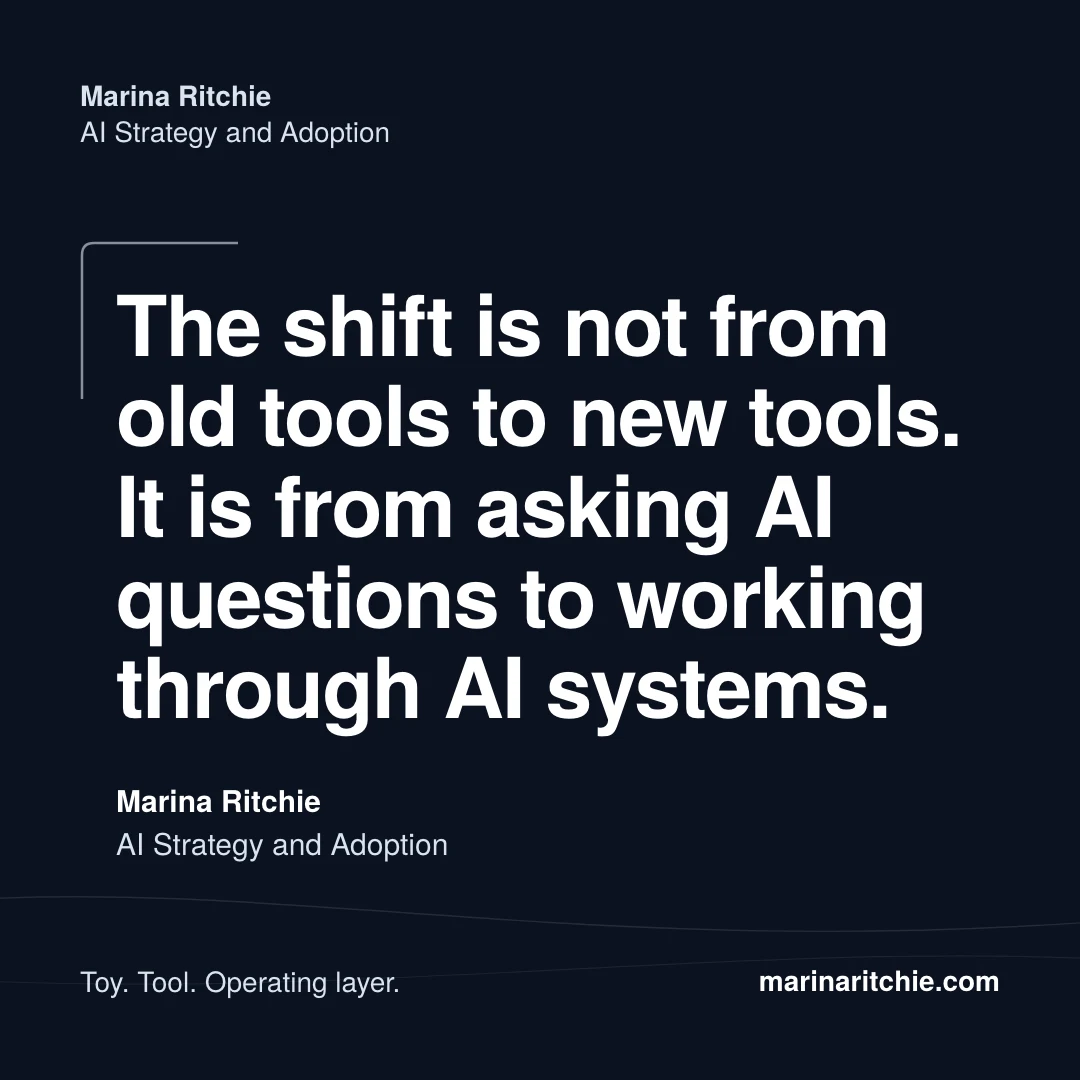 Quote graphic on navy: The shift is not from old tools to new tools. It is from asking AI questions to working through AI systems. Marina Ritchie.